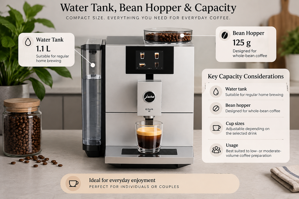 Jura ENA 8 water tank, bean hopper and capacity features for everyday coffee brewing