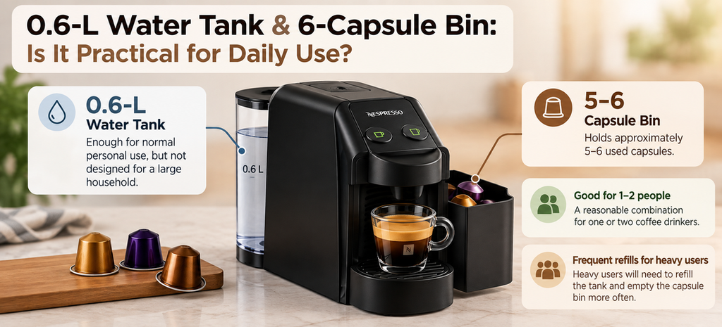 Nespresso Essenza Mini C30 Review: Small Size & Features